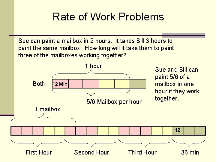 Rate of Work Problems Sue can paint a mailbox in 2 hours. It takes