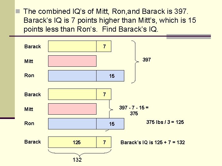 n The combined IQ’s of Mitt, Ron, and Barack is 397. Barack’s IQ is