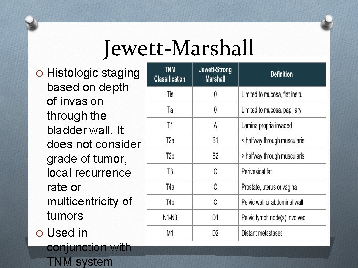 Jewett-Marshall O Histologic staging based on depth of invasion through the bladder wall. It