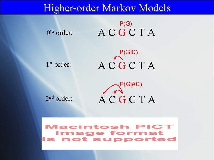 Higher-order Markov Models P(G) 0 th order: ACGCTA P(G|C) 1 st order: ACGCTA P(G|AC)