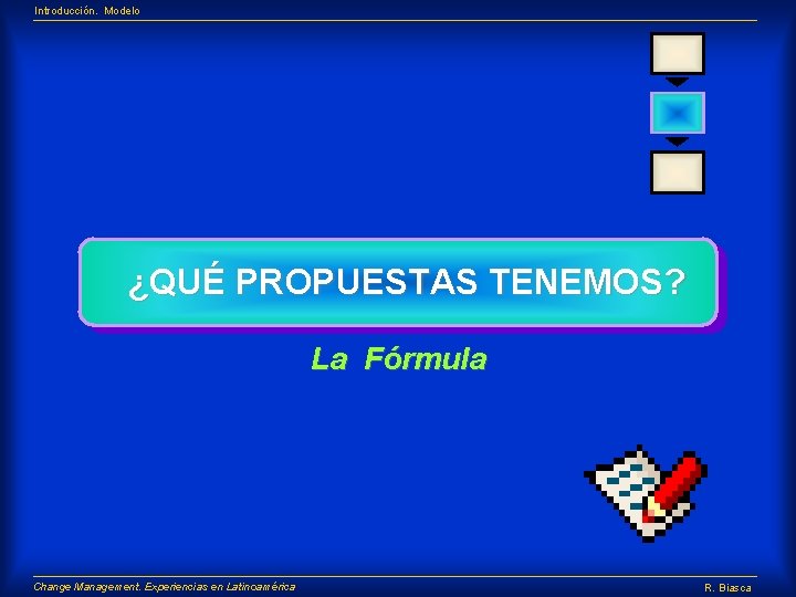 Introducción. Modelo ¿QUÉ PROPUESTAS TENEMOS? La Fórmula Change Management. Experiencias en Latinoamérica R. Biasca