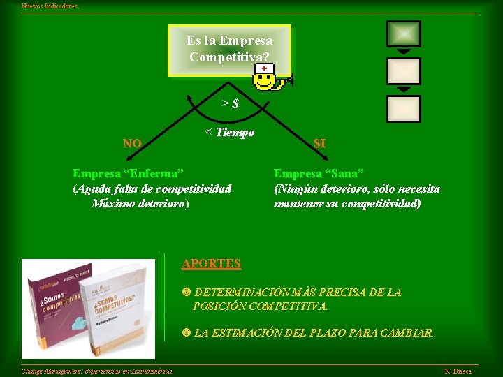 Nuevos Indicadores. Es la Empresa Competitiva? >$ NO < Tiempo Empresa “Enferma” (Aguda falta