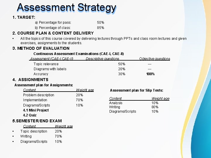 Assessment Strategy 1. TARGET: a) Percentage for pass: b) Percentage of class: 50% 85%