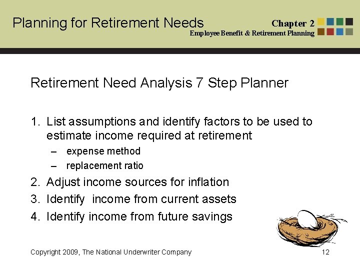 Planning for Retirement Needs Chapter 2 Employee Benefit & Retirement Planning Retirement Need Analysis