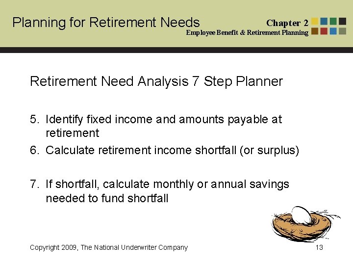 Planning for Retirement Needs Chapter 2 Employee Benefit & Retirement Planning Retirement Need Analysis