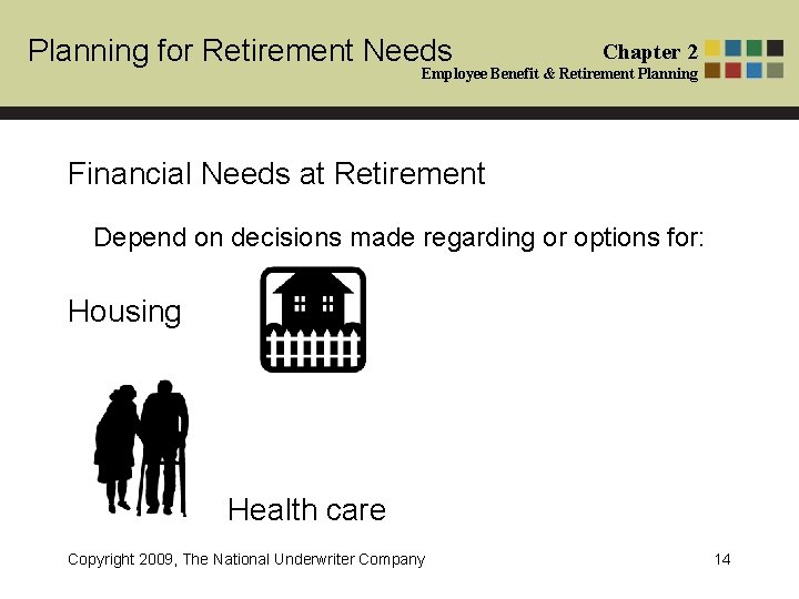 Planning for Retirement Needs Chapter 2 Employee Benefit & Retirement Planning Financial Needs at