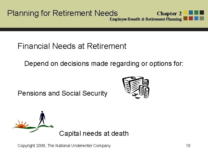 Planning for Retirement Needs Chapter 2 Employee Benefit & Retirement Planning Financial Needs at