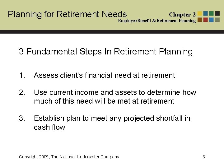 Planning for Retirement Needs Chapter 2 Employee Benefit & Retirement Planning 3 Fundamental Steps