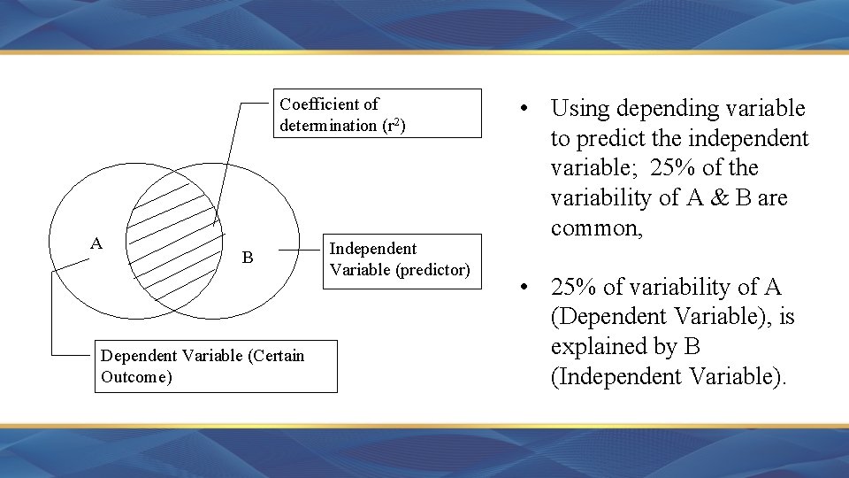 Coefficient of determination (r 2) A B Dependent Variable (Certain Outcome) Independent Variable (predictor)
