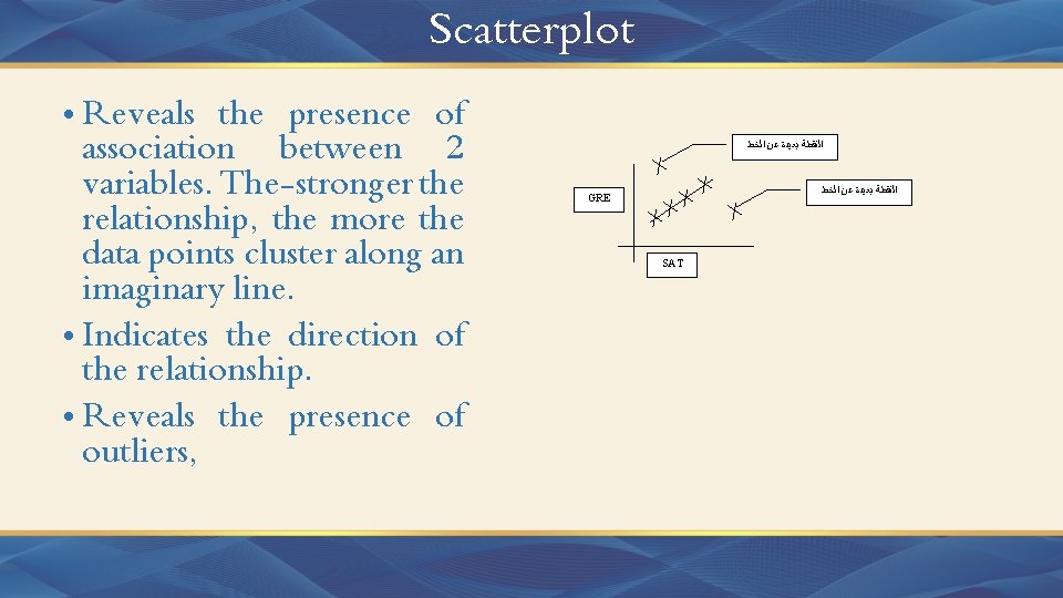 Scatterplot • Reveals the presence of association between 2 variables. The-stronger the relationship, the