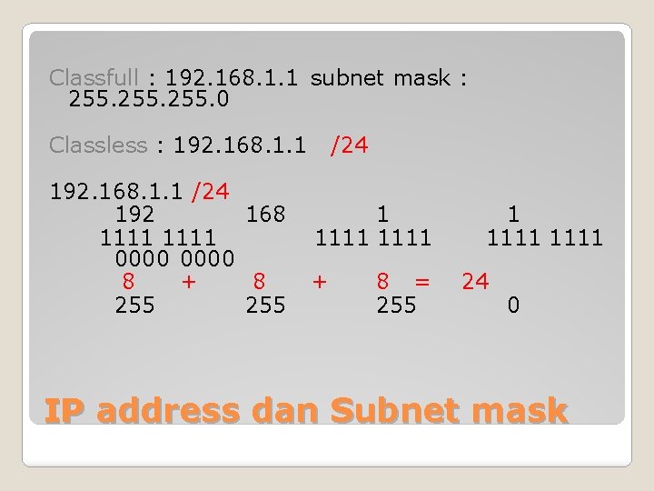Classfull : 192. 168. 1. 1 subnet mask : 255. 0 Classless : 192.