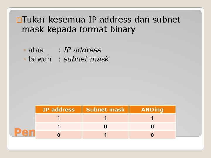 �Tukar kesemua IP address dan subnet mask kepada format binary ◦ atas : IP