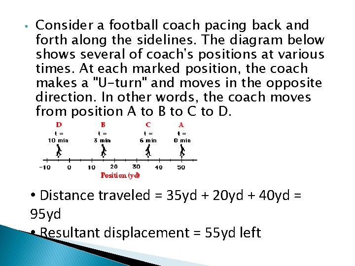  • Consider a football coach pacing back and forth along the sidelines. The