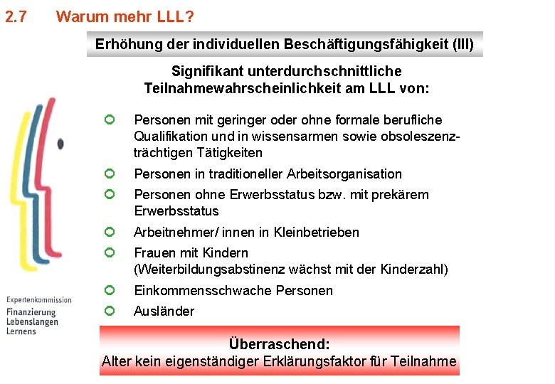 2. 7 Warum mehr LLL? Erhöhung der individuellen Beschäftigungsfähigkeit (III) Signifikant unterdurchschnittliche Teilnahmewahrscheinlichkeit am