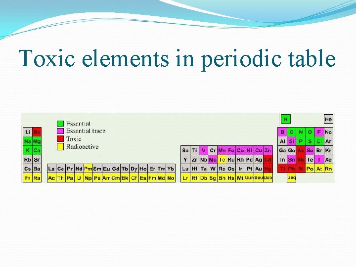 Toxic elements in periodic table 