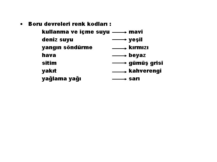  • Boru devreleri renk kodları : kullanma ve içme suyu deniz suyu yangın