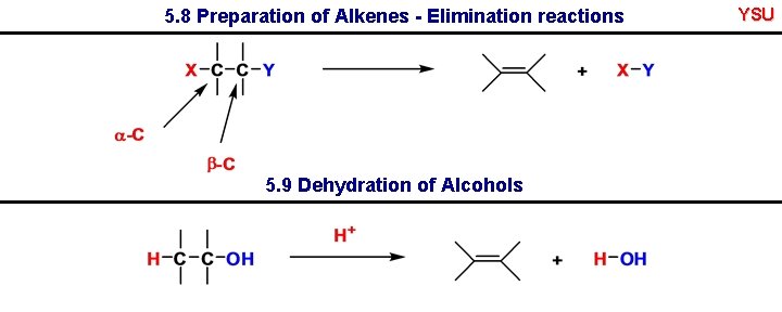 5. 8 Preparation of Alkenes - Elimination reactions 5. 9 Dehydration of Alcohols YSU