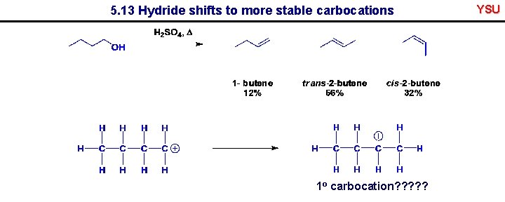 5. 13 Hydride shifts to more stable carbocations 1 o carbocation? ? ? YSU