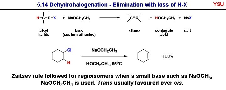 5. 14 Dehydrohalogenation - Elimination with loss of H-X 100% Zaitsev rule followed for