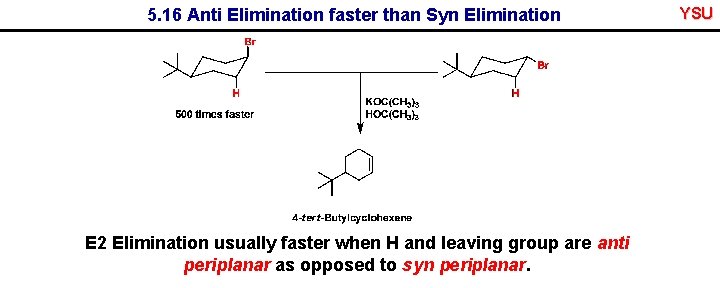 5. 16 Anti Elimination faster than Syn Elimination E 2 Elimination usually faster when