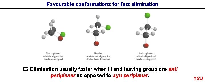 Favourable conformations for fast elimination E 2 Elimination usually faster when H and leaving
