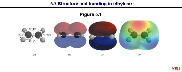 5. 2 Structure and bonding in ethylene Figure 5. 1 YSU 