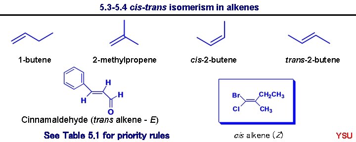 5. 3 -5. 4 cis-trans isomerism in alkenes 1 -butene 2 -methylpropene cis-2 -butene