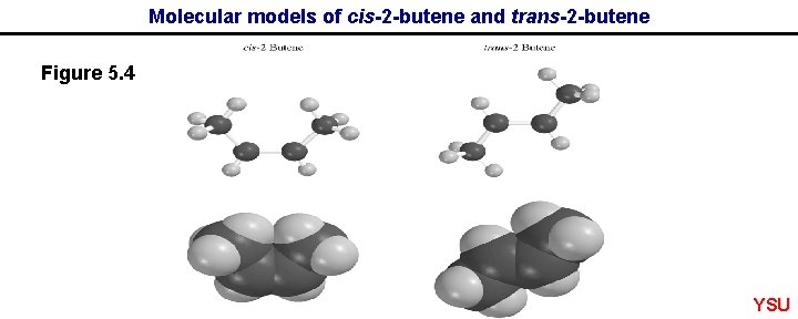 Molecular models of cis-2 -butene and trans-2 -butene Figure 5. 4 YSU 