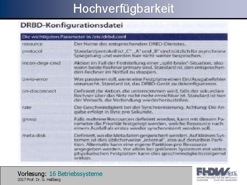 Hochverfügbarkeit Vorlesung: 16 Betriebssysteme 2017 Prof. Dr. G. Hellberg 