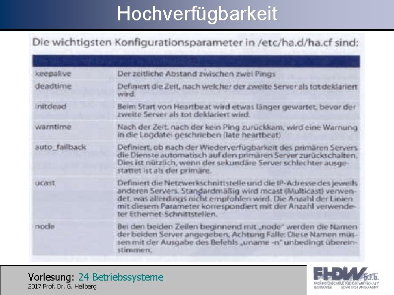 Hochverfügbarkeit Vorlesung: 24 Betriebssysteme 2017 Prof. Dr. G. Hellberg 