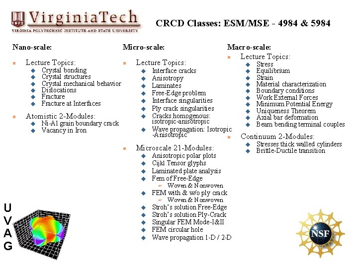 CRCD Classes: ESM/MSE - 4984 & 5984 Nano-scale: n Lecture Topics: u u u