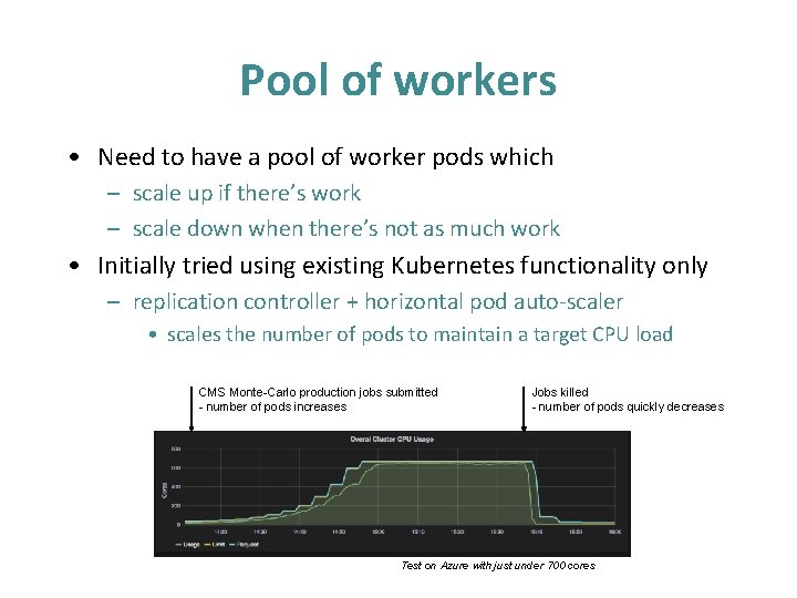 Pool of workers • Need to have a pool of worker pods which –