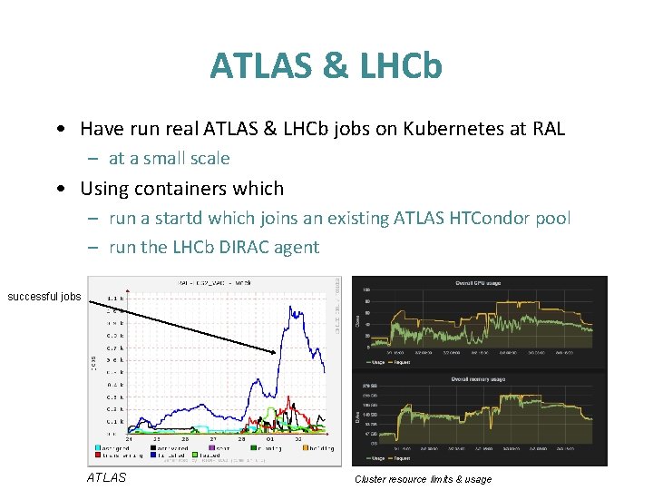 ATLAS & LHCb • Have run real ATLAS & LHCb jobs on Kubernetes at