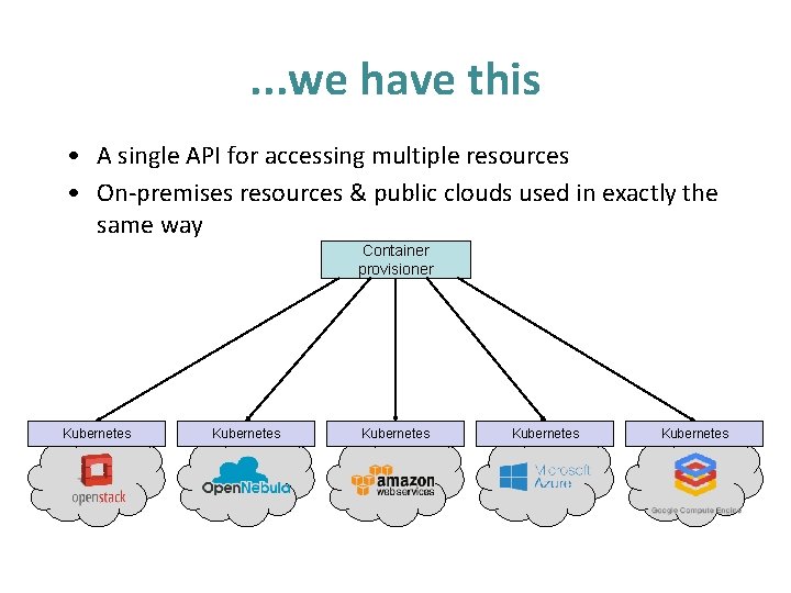 . . . we have this • A single API for accessing multiple resources