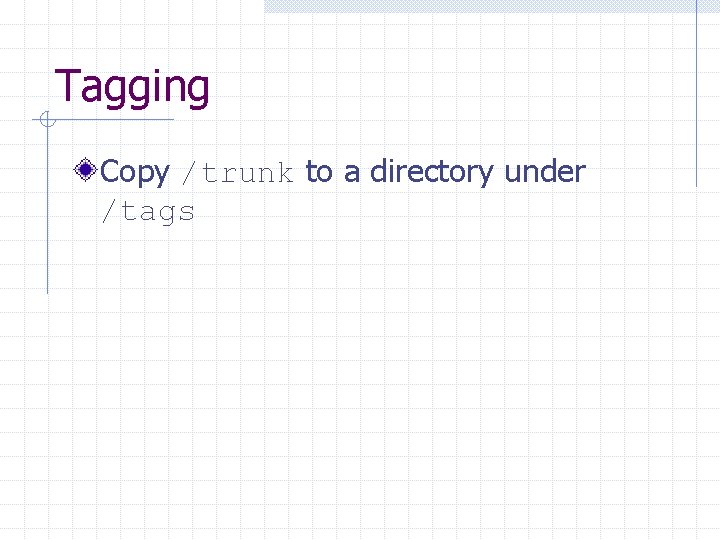 Tagging Copy /trunk to a directory under /tags 