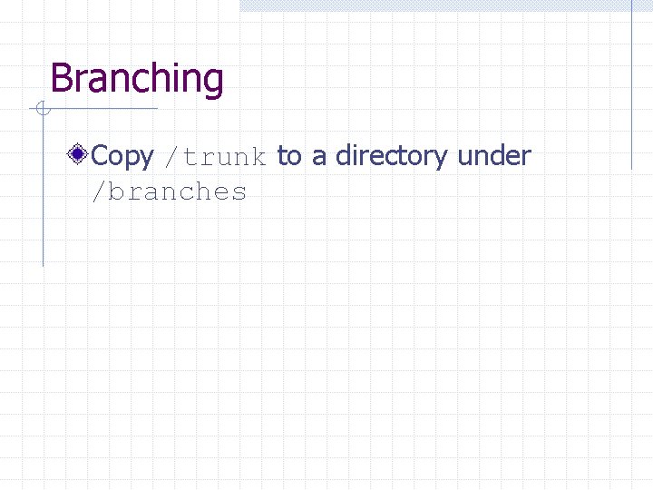 Branching Copy /trunk to a directory under /branches 