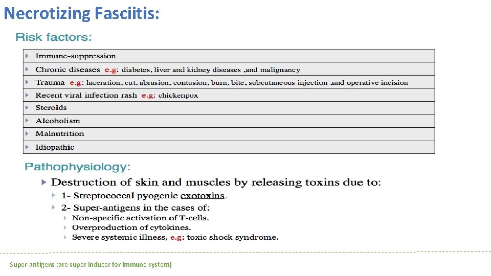 Necrotizing Fasciitis: Super-antigens : are super inducer for immune system) 