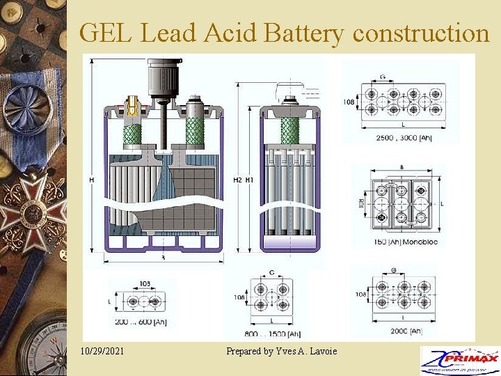 GEL Lead Acid Battery construction 10/29/2021 Prepared by Yves A. Lavoie 14 