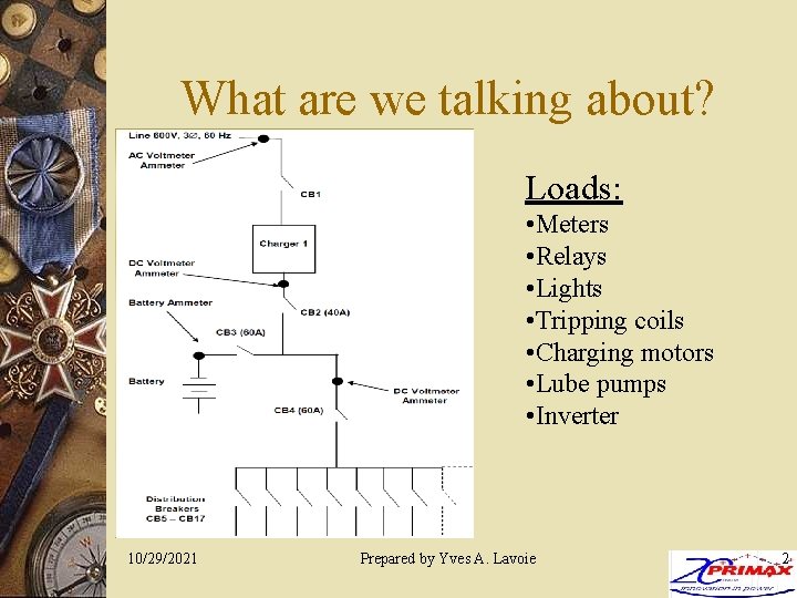 What are we talking about? Loads: • Meters • Relays • Lights • Tripping