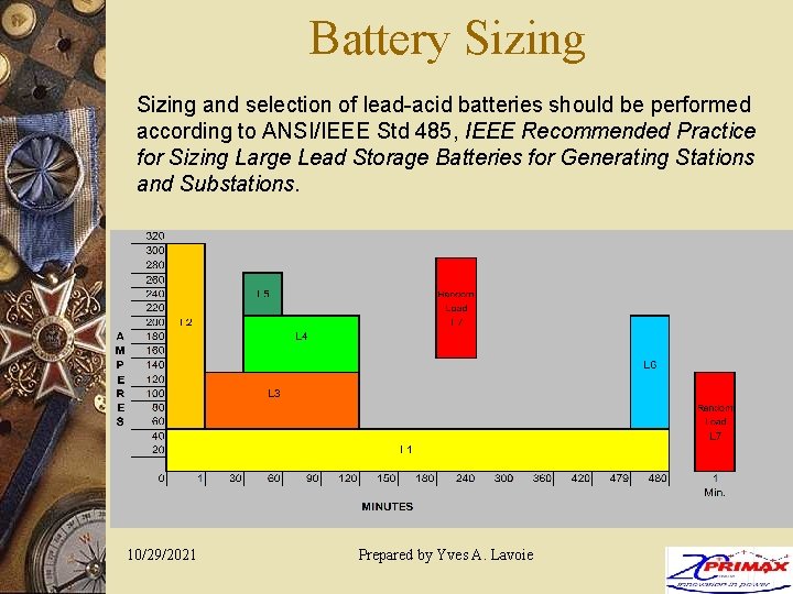 Battery Sizing and selection of lead-acid batteries should be performed according to ANSI/IEEE Std
