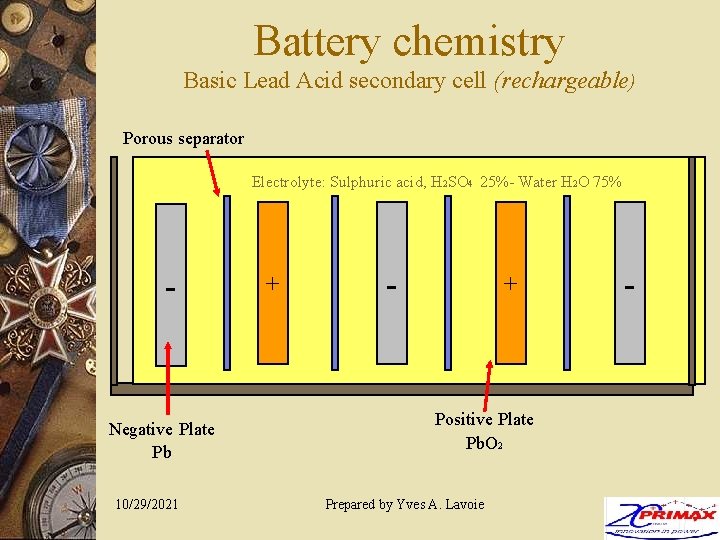 Battery chemistry Basic Lead Acid secondary cell (rechargeable) Porous separator Electrolyte: Sulphuric acid, H