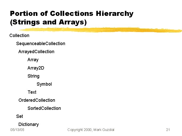 Portion of Collections Hierarchy (Strings and Arrays) Collection Sequenceable. Collection Arrayed. Collection Array 2