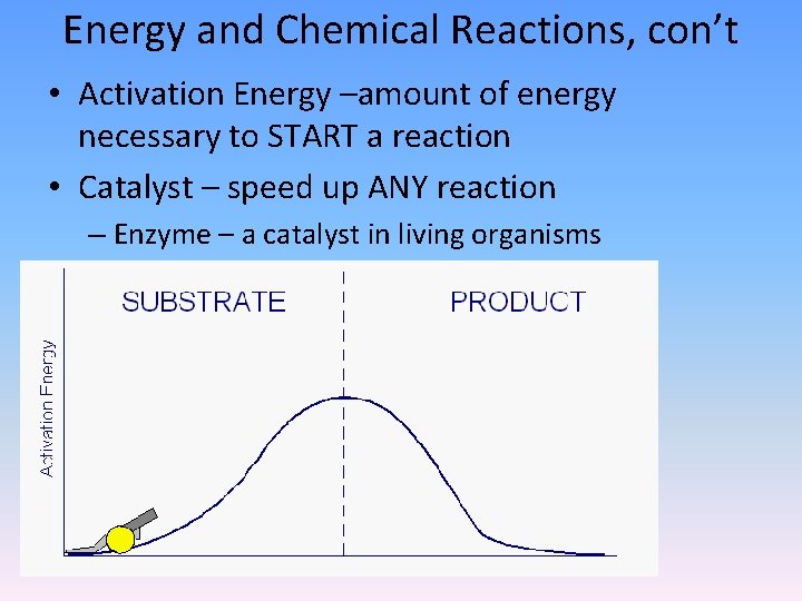 Energy and Chemical Reactions, con’t • Activation Energy –amount of energy necessary to START