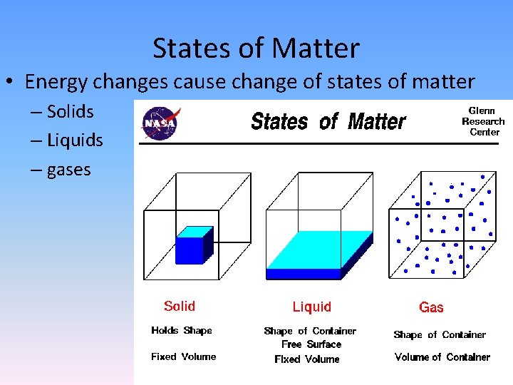 States of Matter • Energy changes cause change of states of matter – Solids