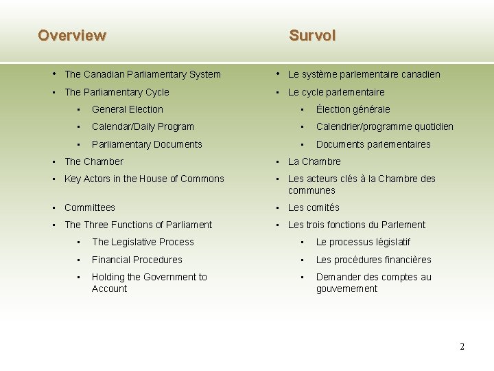 Overview Survol • The Canadian Parliamentary System • Le système parlementaire canadien • The