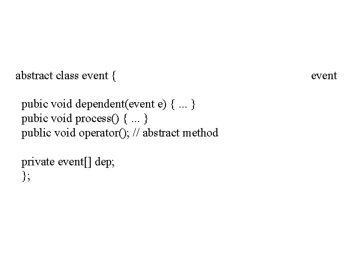 abstract class event { pubic void dependent(event e) {. . . } pubic void