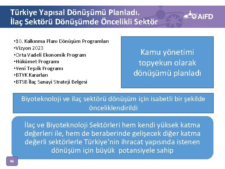 Türkiye Yapısal Dönüşümü Planladı. İlaç Sektörü Dönüşümde Öncelikli Sektör • 10. Kalkınma Planı Dönüşüm