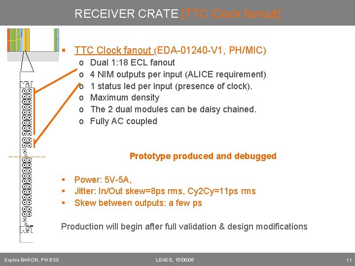 RECEIVER CRATE [TTC Clock fanout] § TTC Clock fanout (EDA-01240 -V 1, PH/MIC) o