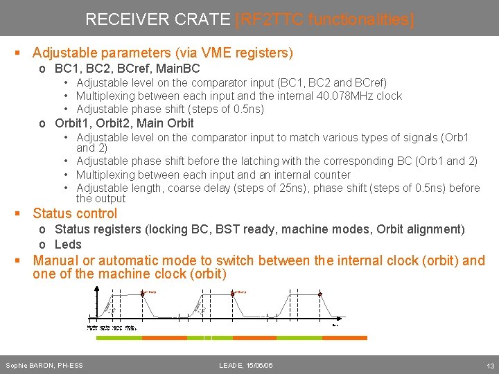 RECEIVER CRATE [RF 2 TTC functionalities] § Adjustable parameters (via VME registers) o BC