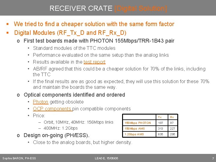 RECEIVER CRATE [Digital Solution] § We tried to find a cheaper solution with the